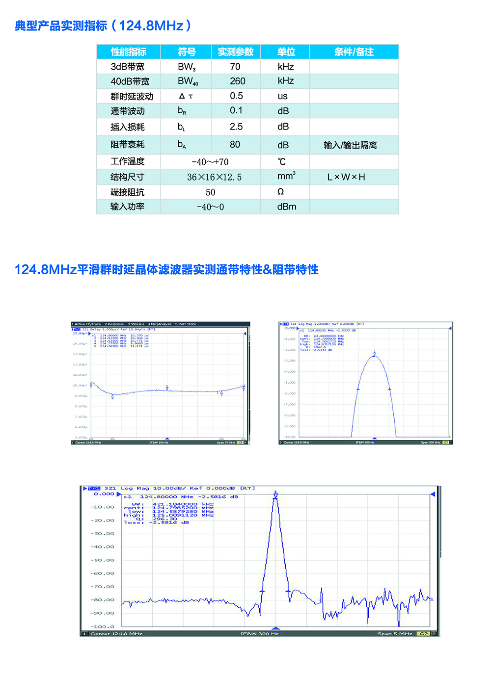 频率器件 单页_页面_102.jpg